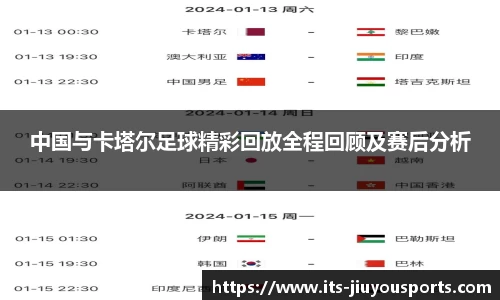 中国与卡塔尔足球精彩回放全程回顾及赛后分析