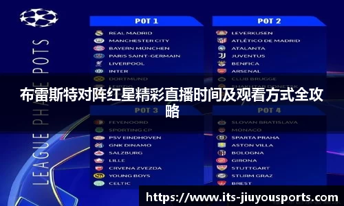 布雷斯特对阵红星精彩直播时间及观看方式全攻略