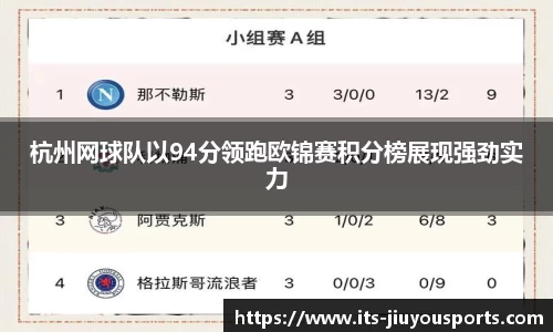 杭州网球队以94分领跑欧锦赛积分榜展现强劲实力