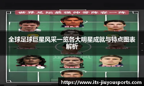 全球足球巨星风采一览各大明星成就与特点图表解析